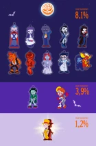 Подвески «Пугача»